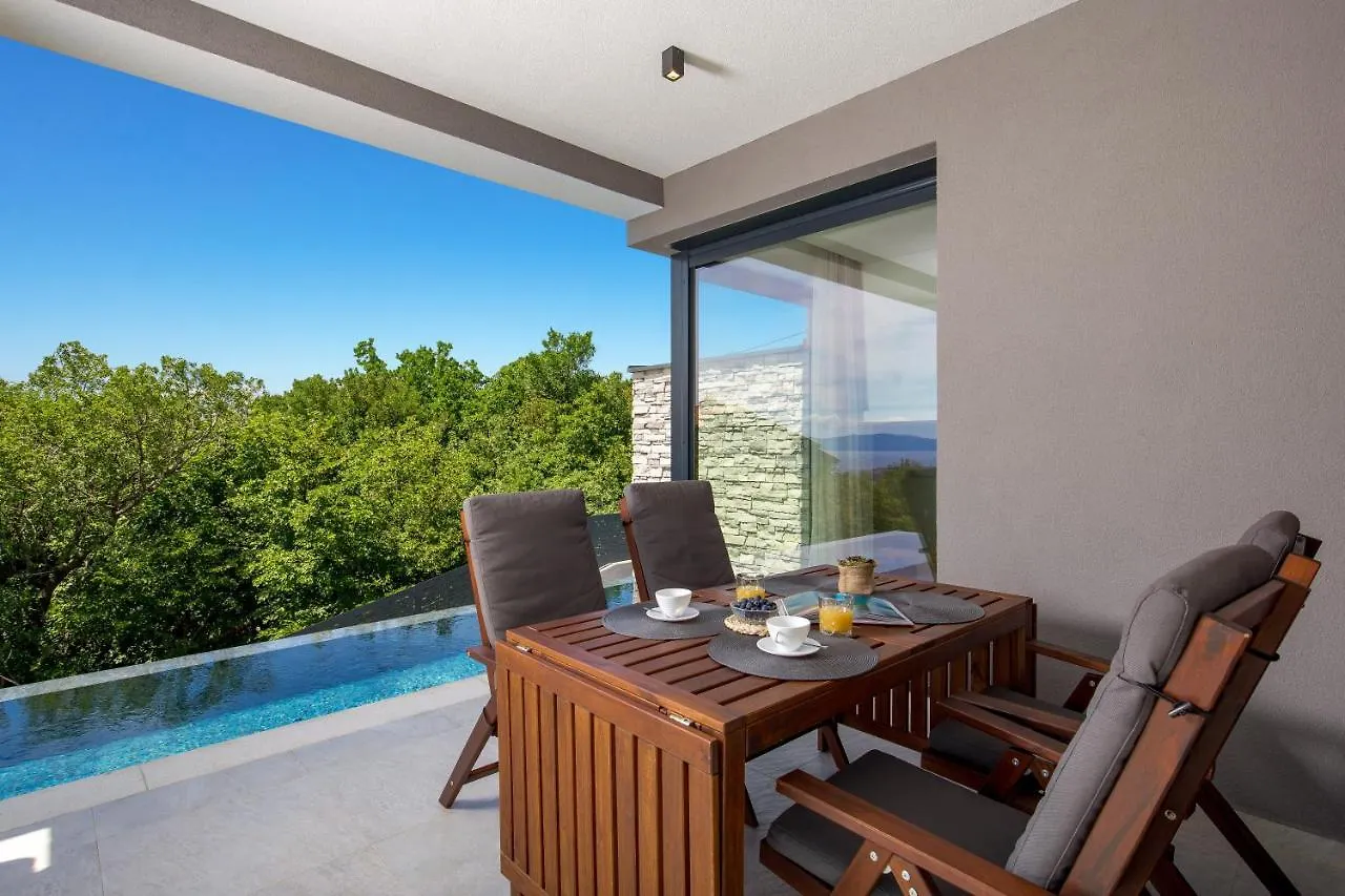 House7E Villa Šmrika Kroatië